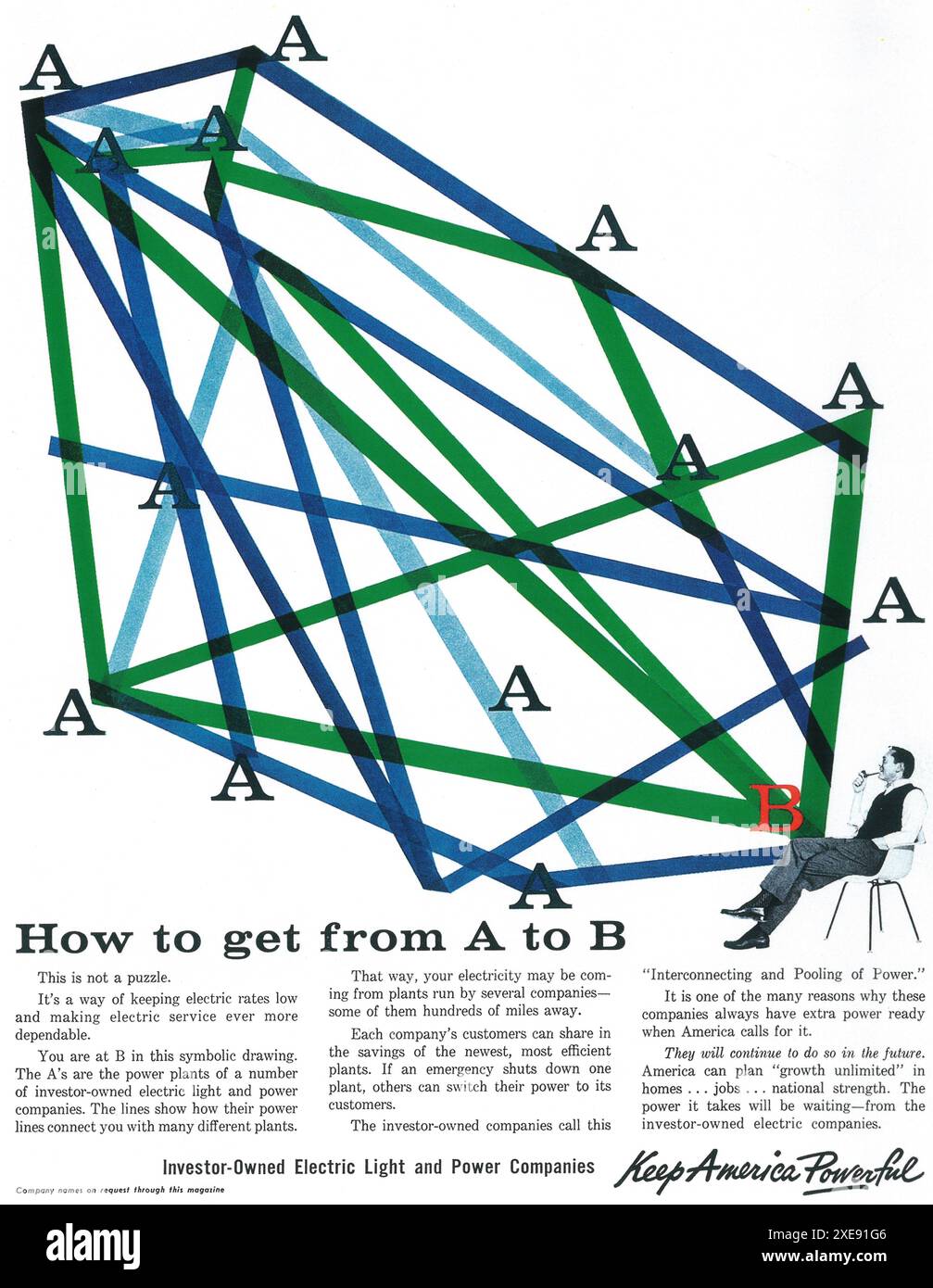 Annuncio di società di illuminazione elettrica e di energia elettrica di proprietà di investitori degli anni '1960 Foto Stock