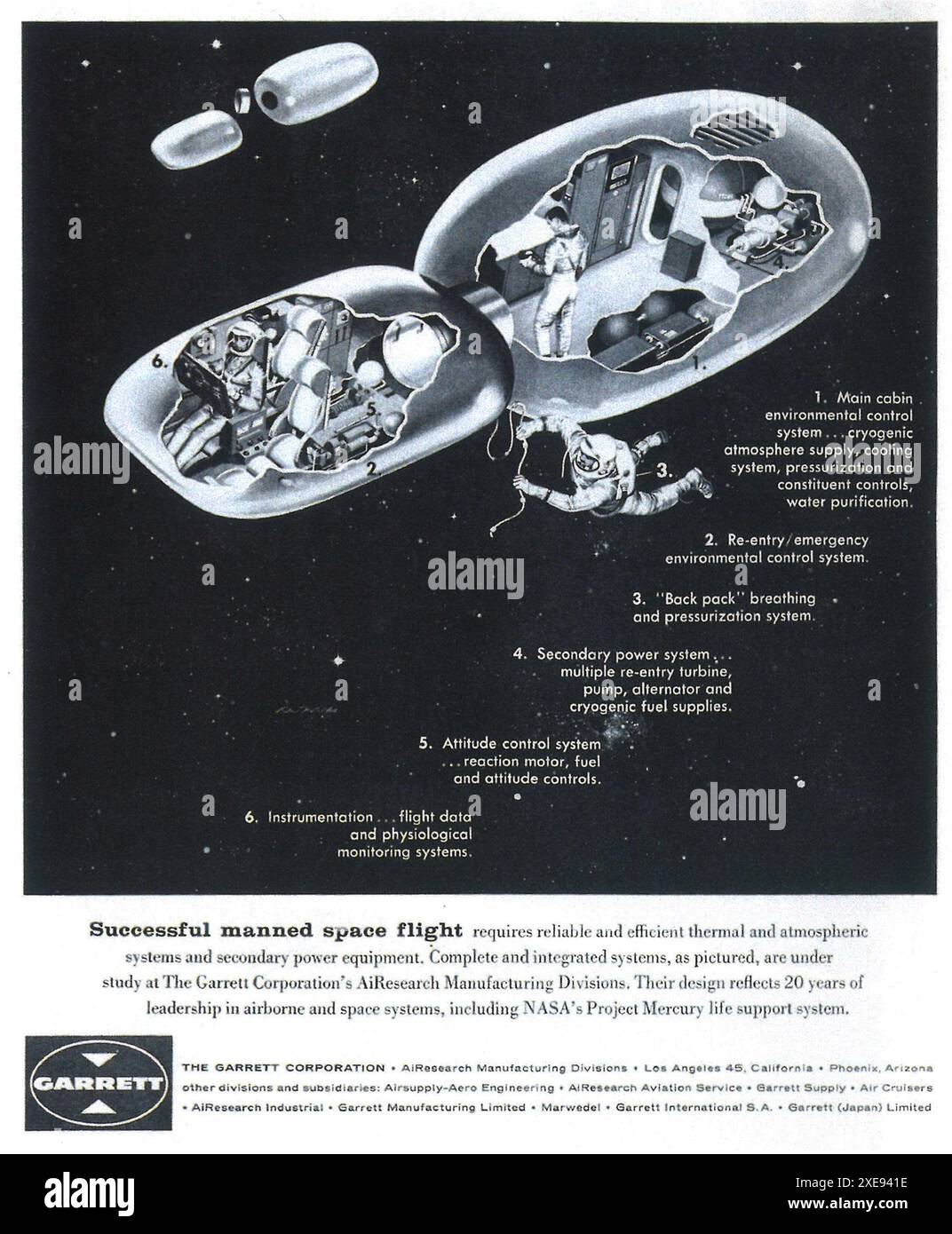 1961 Garrett ad - sistema di supporto vitale del progetto Mercury della NASA Foto Stock