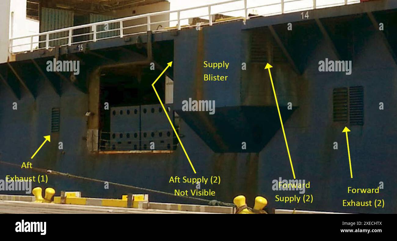 Foto del lato destro di El Faro. Le frecce puntano alle aperture dello scafo con feritoia su un blister, un'estensione nella parte superiore dello scafo vicino al ponte principale. (Inondazione del carico tiene presentazione) perdita della nave container El Faro Foto Stock