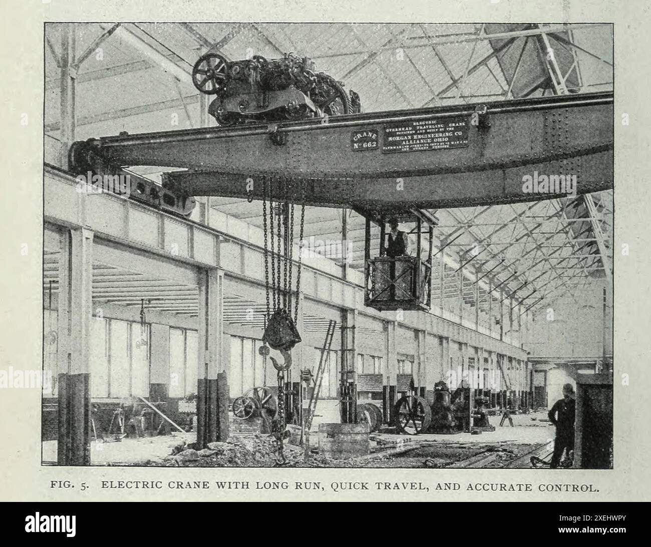 GRU ELETTRICA A LUNGA PERCORRENZA, TRASLAZIONE RAPIDA E CONTROLLO PRECISO. Dall'articolo ENERGIA ELETTRICA NELLE OPERE DI INGEGNERIA. Di Louis Bell della rivista Engineering dedicata al progresso industriale volume XVIII 1899-1900 The Engineering Magazine Co Foto Stock