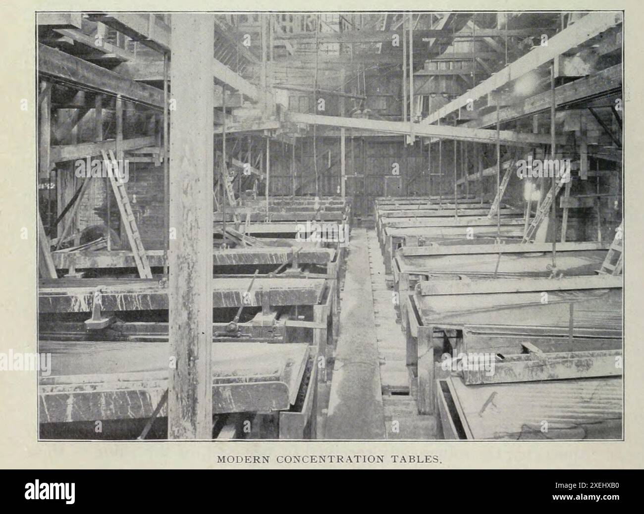 MODERNE TABELLE DI CONCENTRAZIONE DALL'ARTICOLO L'EVOLUZIONE DELL'ESTRAZIONE MINERARIA E DEL TRATTAMENTO DEI MINERALI IN COLORADO. Di Thomas Tonge. Dalla rivista Engineering dedicata al progresso industriale volume XVIII 1899-1900 The Engineering Magazine Co Foto Stock