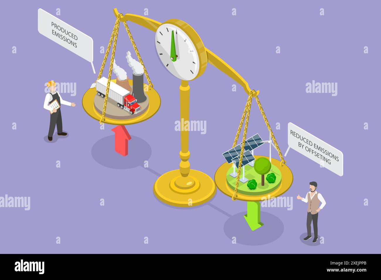Illustrazione concettuale isometrica piatta 3D dell'offset del carbonio, emissioni zero nette illustrazione concettuale isometrica piatta 3D di CA Foto Stock