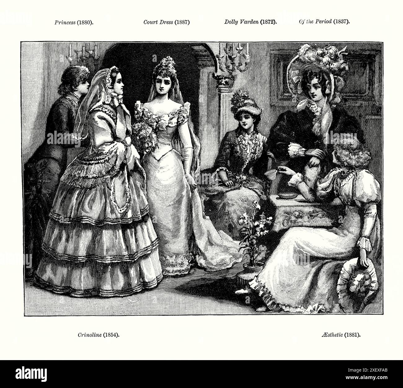 Un'antica incisione di costumi indossati dalle donne durante il periodo vittoriano. È tratto da un libro di storia vittoriana del 1900 circa. Gli stili di abbigliamento dell'epoca includevano la «Dolly Varden», l'abito «Princess» e il look «Aesthetic». Anche gli abiti fatti di «Crinoline» erano popolari per un periodo. Foto Stock