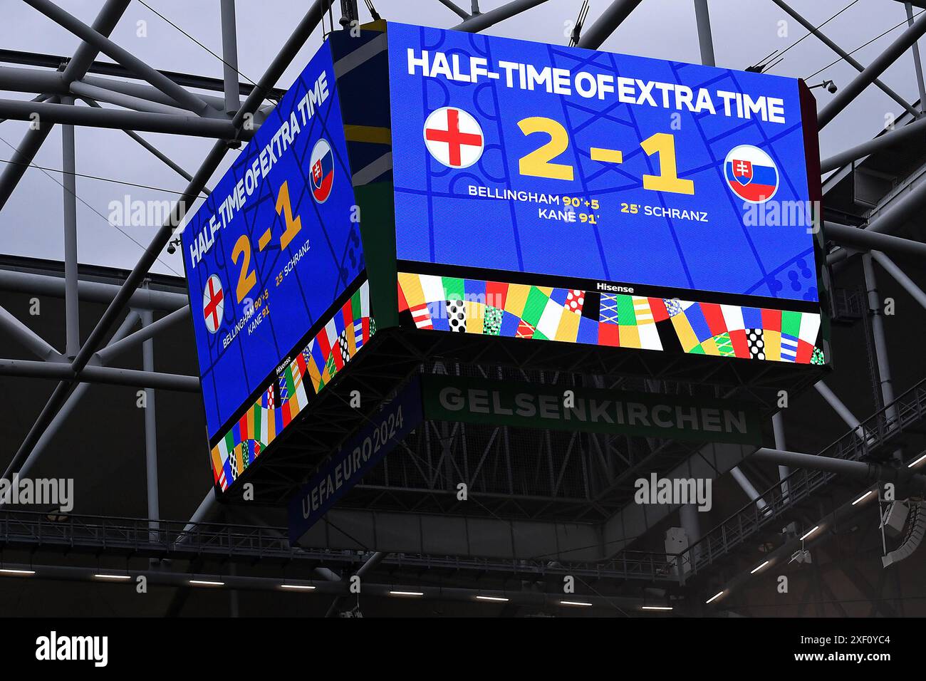 Gelsenkirchen, Germania. 30 giugno 2024. Fussball UEFA EURO 2024 Achtelfinale Inghilterra - Slowakei AM 30.06.2024 in der Arena AufSchalke a Gelsenkirchen Anzeigetafel/Videowand/Videowuerfel Halbzeit in der Verlaengerung 2:1 foto: Revierfoto crediti: ddp media GmbH/Alamy Live News Foto Stock