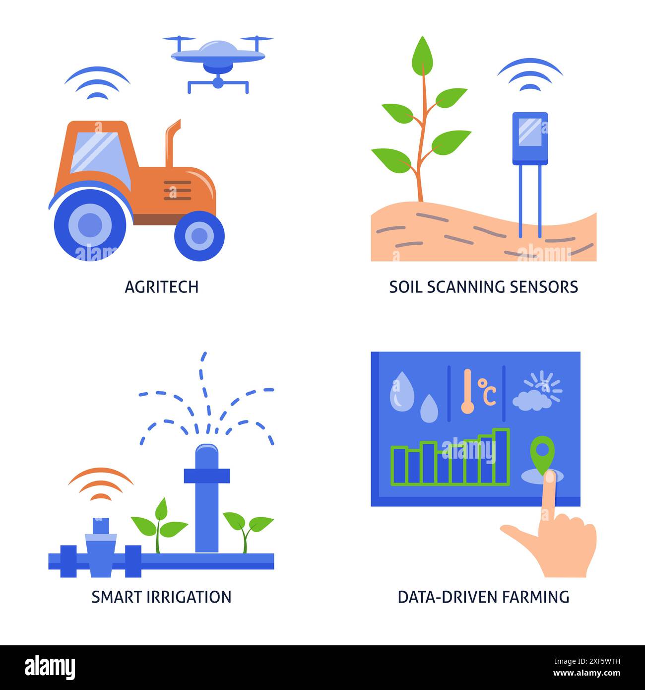 Set di icone di Smart Agriculture Flat. Agritech, scansione del suolo, irrigazione automatica. Illustrazione vettoriale. Illustrazione Vettoriale