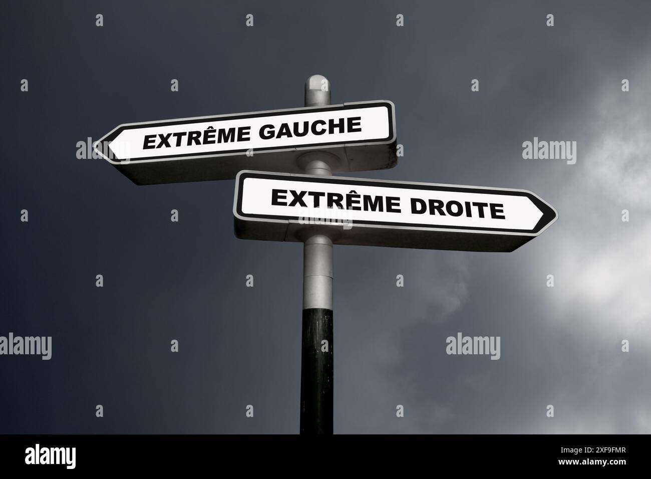 Due indicazioni, una rivolta a sinistra e l'altra a destra, con scritto in francese: Extrême droite / Extrême gauche, che significa in Foto Stock