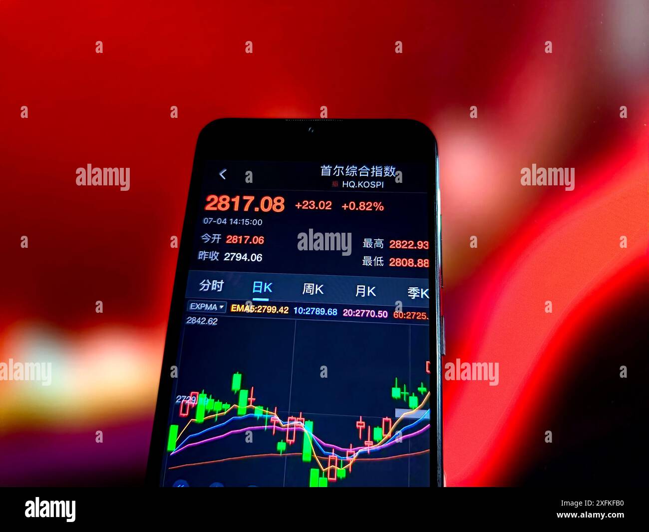 SUQIAN, CINA - 4 LUGLIO 2024 - illustrazione: Il mercato azionario sudcoreano raggiunge un nuovo livello, Suqian, provincia di Jiangsu, Cina, 4 luglio, 2024. Foto Stock