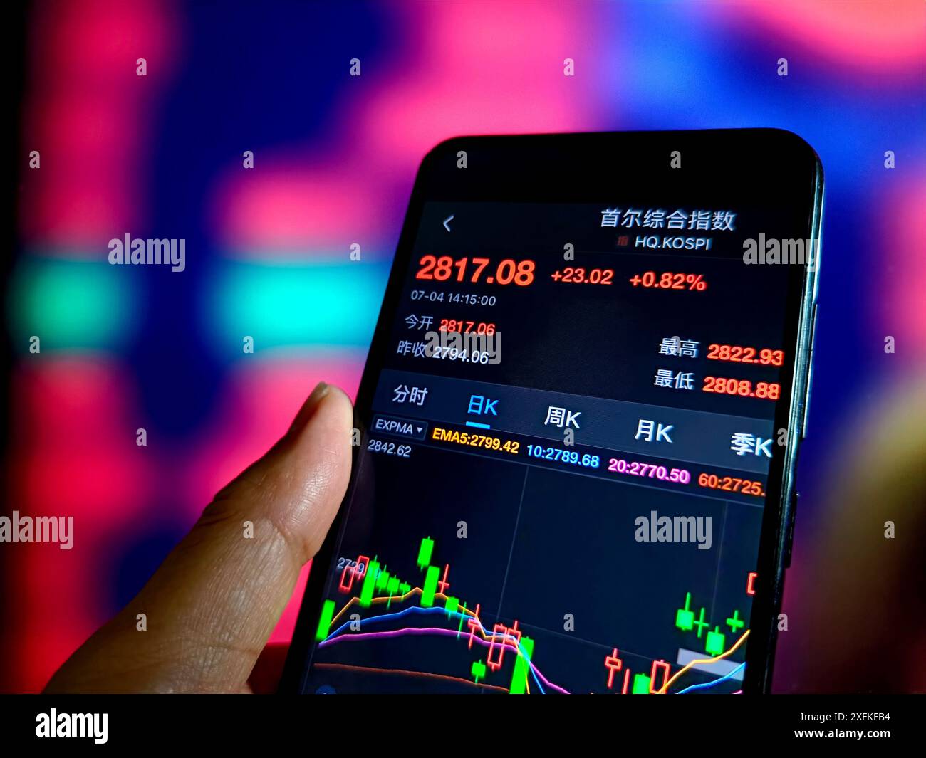 SUQIAN, CINA - 4 LUGLIO 2024 - illustrazione: Il mercato azionario sudcoreano raggiunge un nuovo livello, Suqian, provincia di Jiangsu, Cina, 4 luglio, 2024. Foto Stock