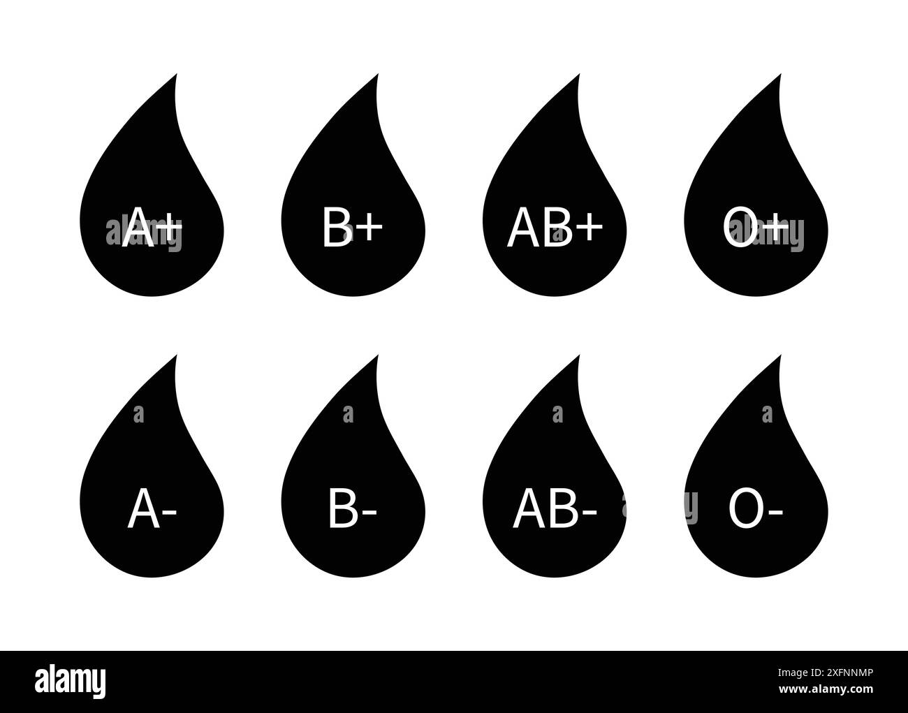 Icona del vettore del gruppo sanguigno impostata in nero. Gruppi sanguigni. Gocce di sangue con gruppo sanguigno. Emettere sangue per l'illustrazione del vettore di donazione. Set di icone del vettore di donazione del sangue isolate su sfondo bianco. Illustrazione Vettoriale