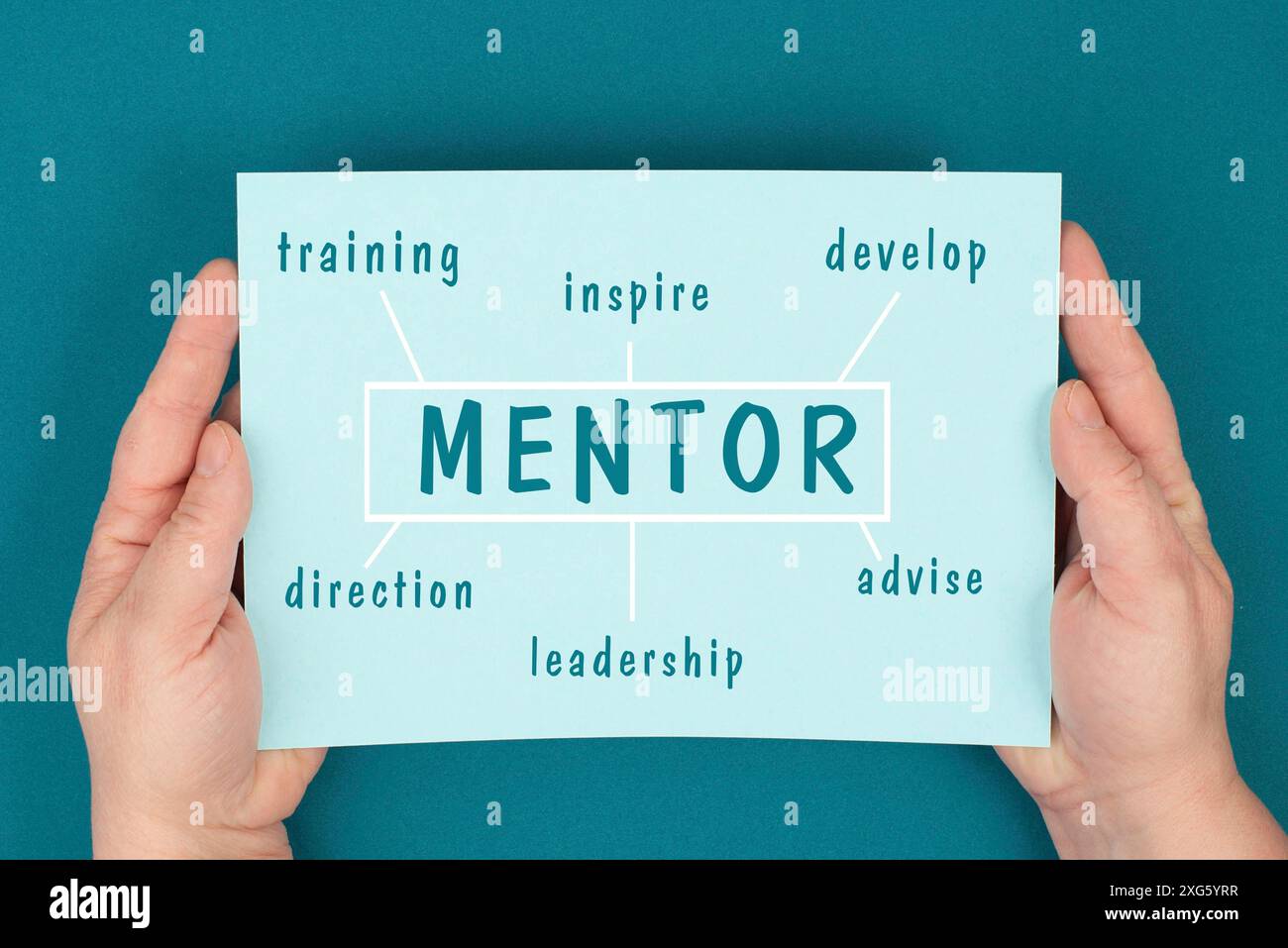 Mentor Concept, formazione per sviluppare la leadership, dando consigli a una nuova direzione, business e formazione coach Foto Stock