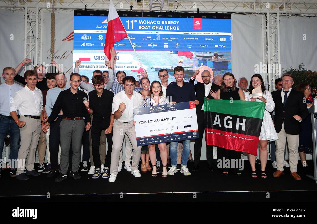 Il team dell'Università di Cracovia si rallegra dell'11° Monaco Energy Boat Challenge nel Principato di Monaco - sabato 6 luglio 2024. Cronaca . (Foto di Tano Pecoraro/Lapresse) Foto Stock