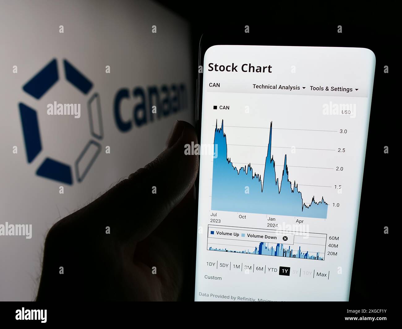 Persona che detiene il cellulare con il sito web della società cinese di hardware informatico Canaan Inc. Davanti al logo. Messa a fuoco al centro del display del telefono. Foto Stock