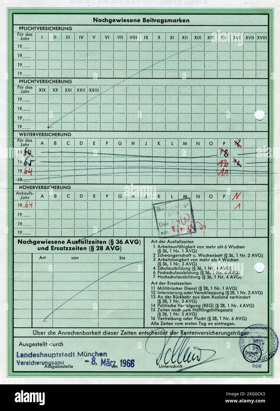 Politica, politica sociale, fondo di assicurazione pensioni, documenti, AUTORIZZAZIONE-SUPPLEMENTARE-INFO-NON-DISPONIBILI Foto Stock
