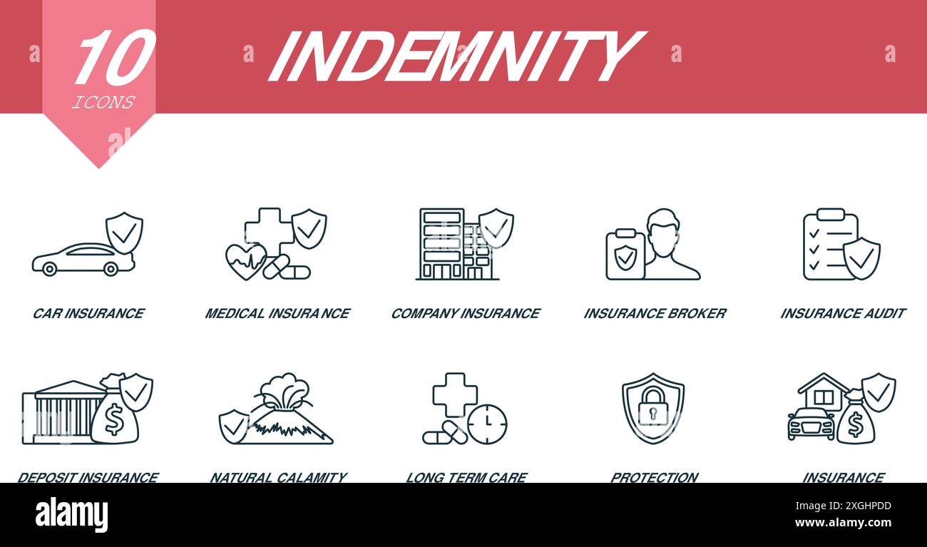 Set di icone del profilo di indennizzo. Icone creative: Assicurazione auto, assicurazione medica, assicurazione compagnia, broker assicurativo e altro ancora Illustrazione Vettoriale