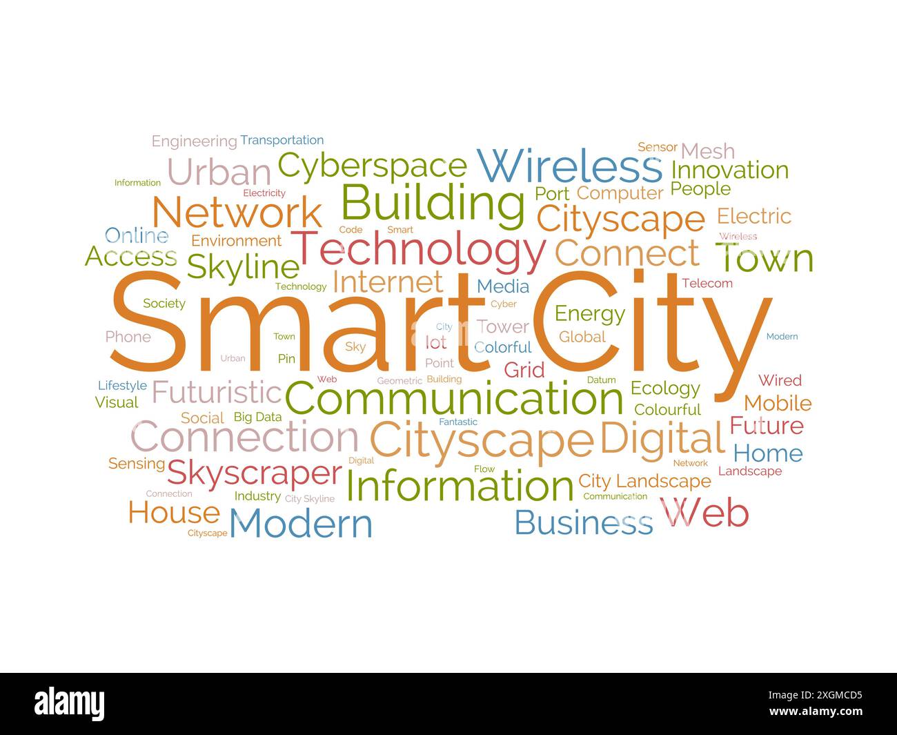 Modello cloud di parole Smart City. Sfondo vettoriale del concetto di tecnologia Cityscape. Illustrazione Vettoriale