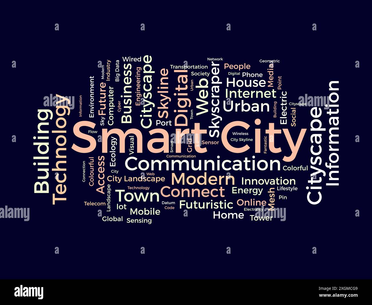 Modello cloud di parole Smart City. Sfondo vettoriale del concetto di tecnologia Cityscape. Illustrazione Vettoriale
