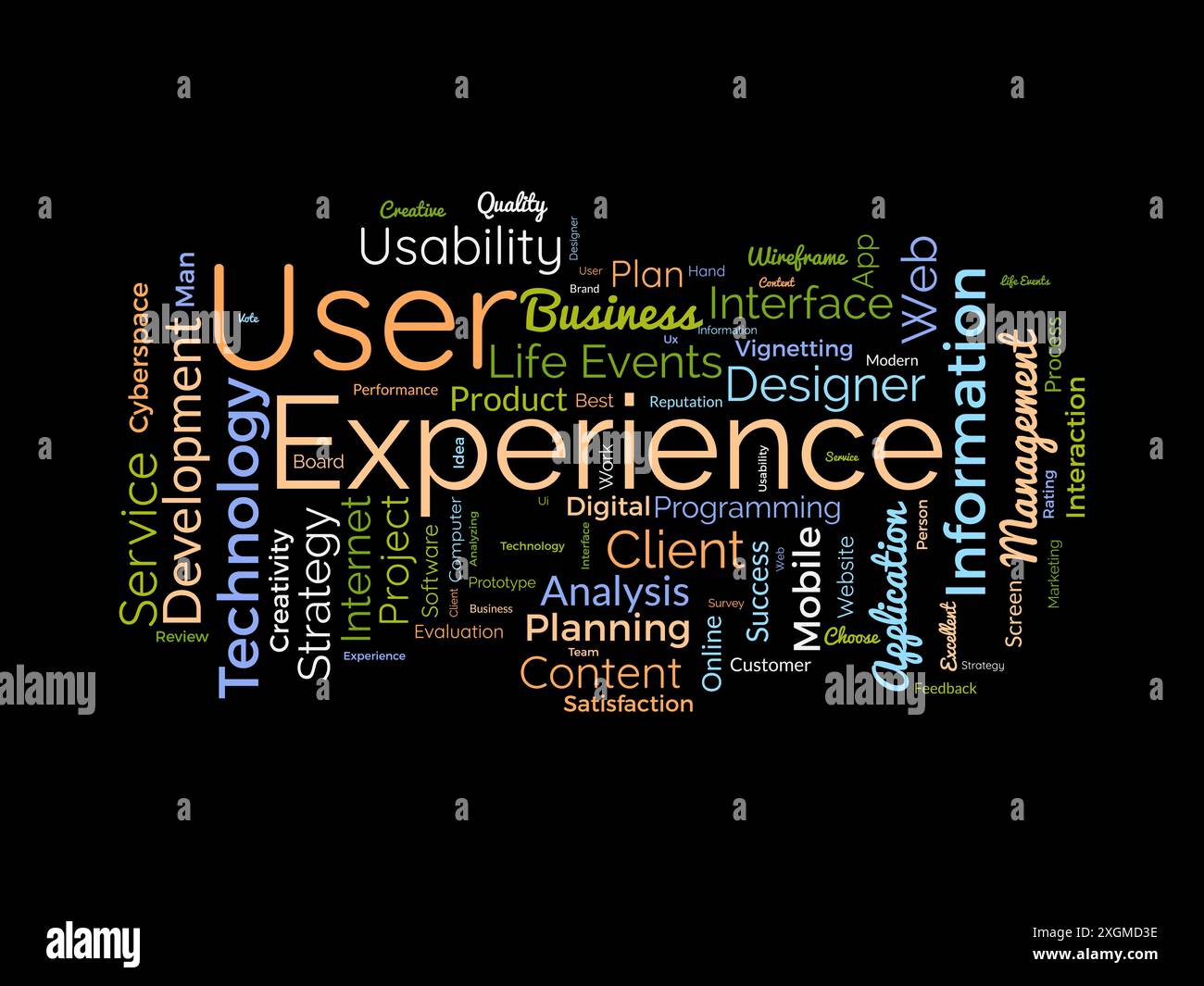 Modello di cloud di testo per l'esperienza utente. Background vettoriale di Web Business Concept. Illustrazione Vettoriale