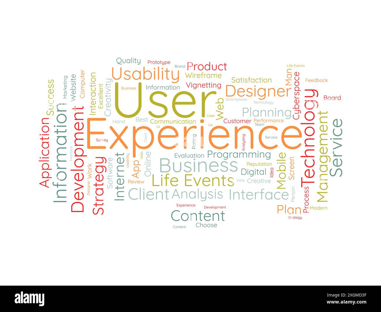 Modello di cloud di testo per l'esperienza utente. Background vettoriale di Web Business Concept. Illustrazione Vettoriale
