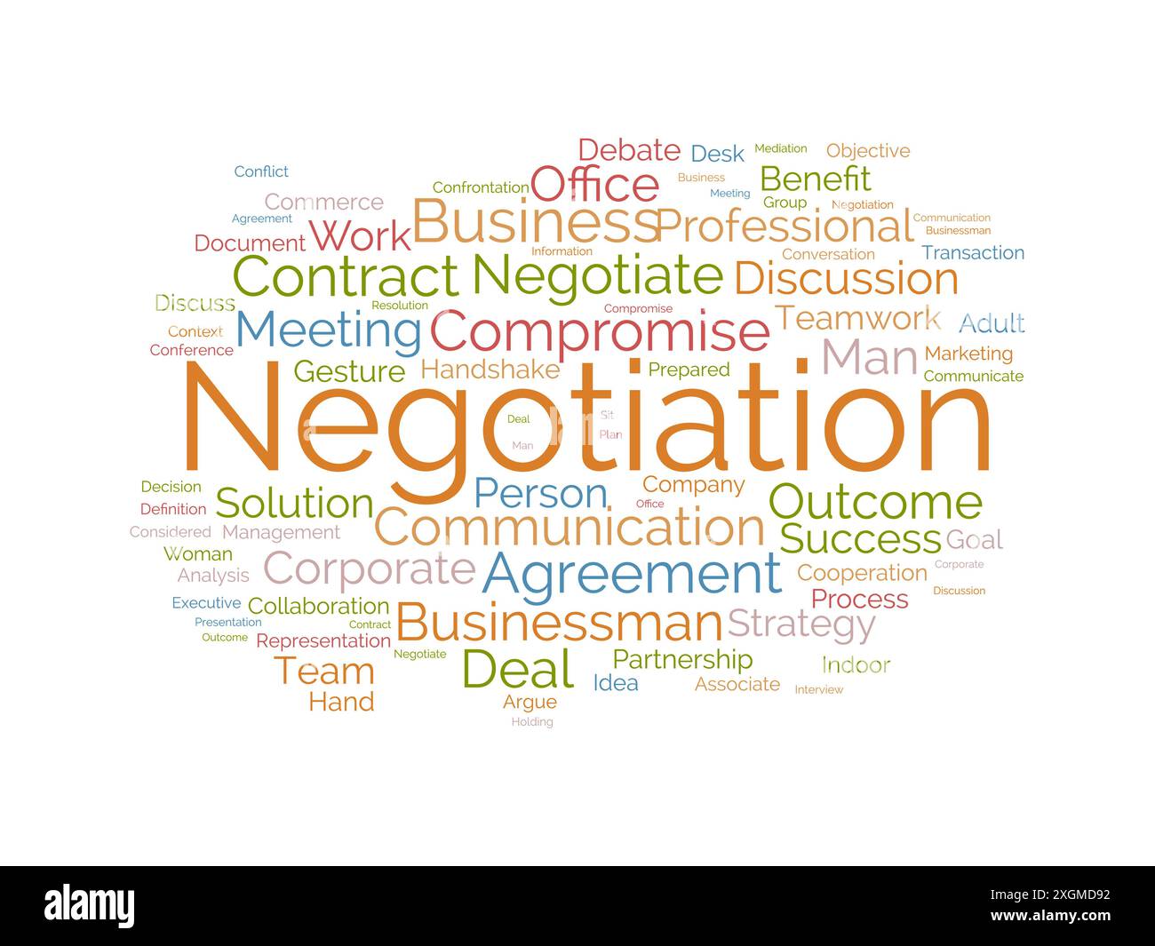 Negoziazione del modello cloud di parole. Background vettoriale del concetto di business e comunicazione. Illustrazione Vettoriale