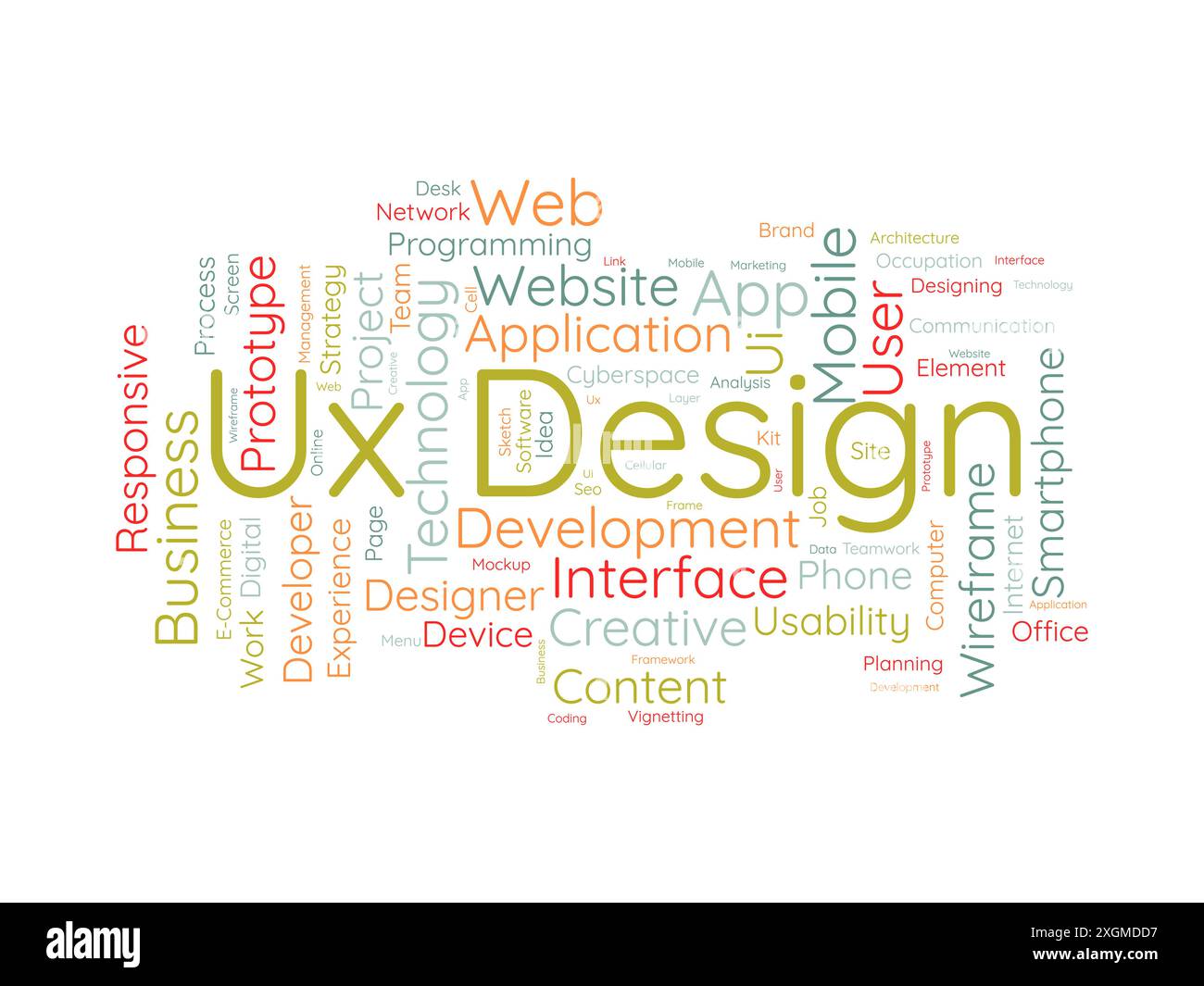 UX Design: Modello cloud di parole. Background vettoriale di Web Business Concept. Illustrazione Vettoriale