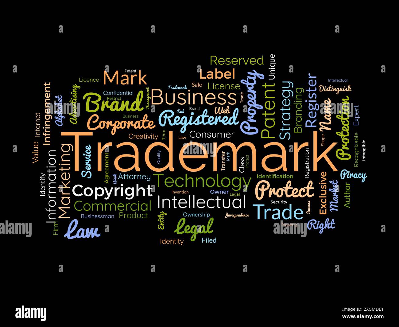 Modello wordcloud del marchio. Background vettoriale del concetto di diritti aziendali. Illustrazione Vettoriale