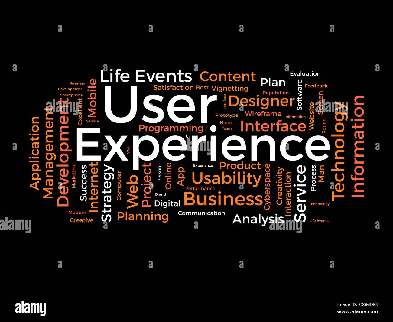 Modello di cloud di testo per l'esperienza utente. Background vettoriale di Web Business Concept. Illustrazione Vettoriale