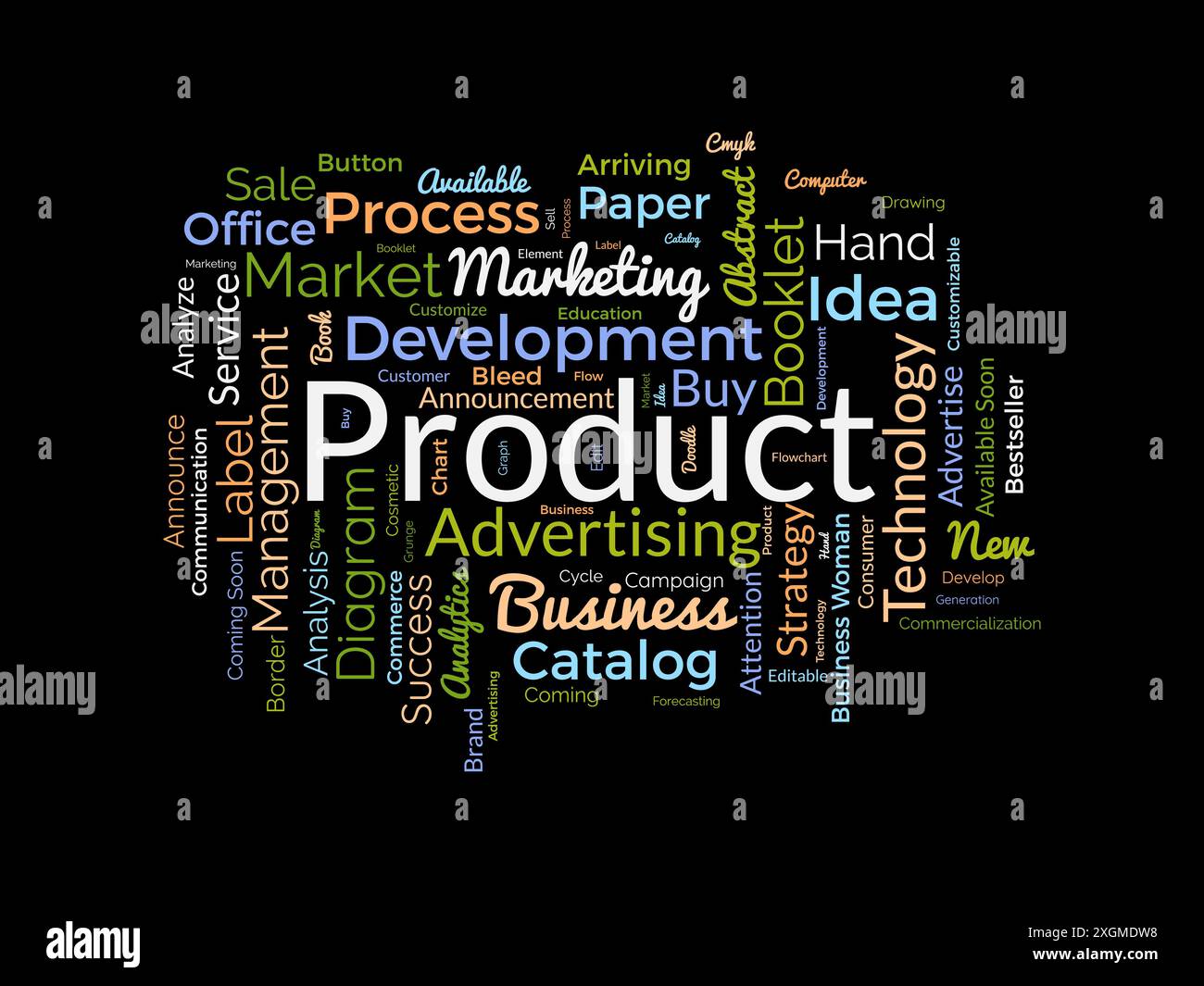 Modello wordcloud del prodotto. Background vettoriale del concetto aziendale. Illustrazione Vettoriale