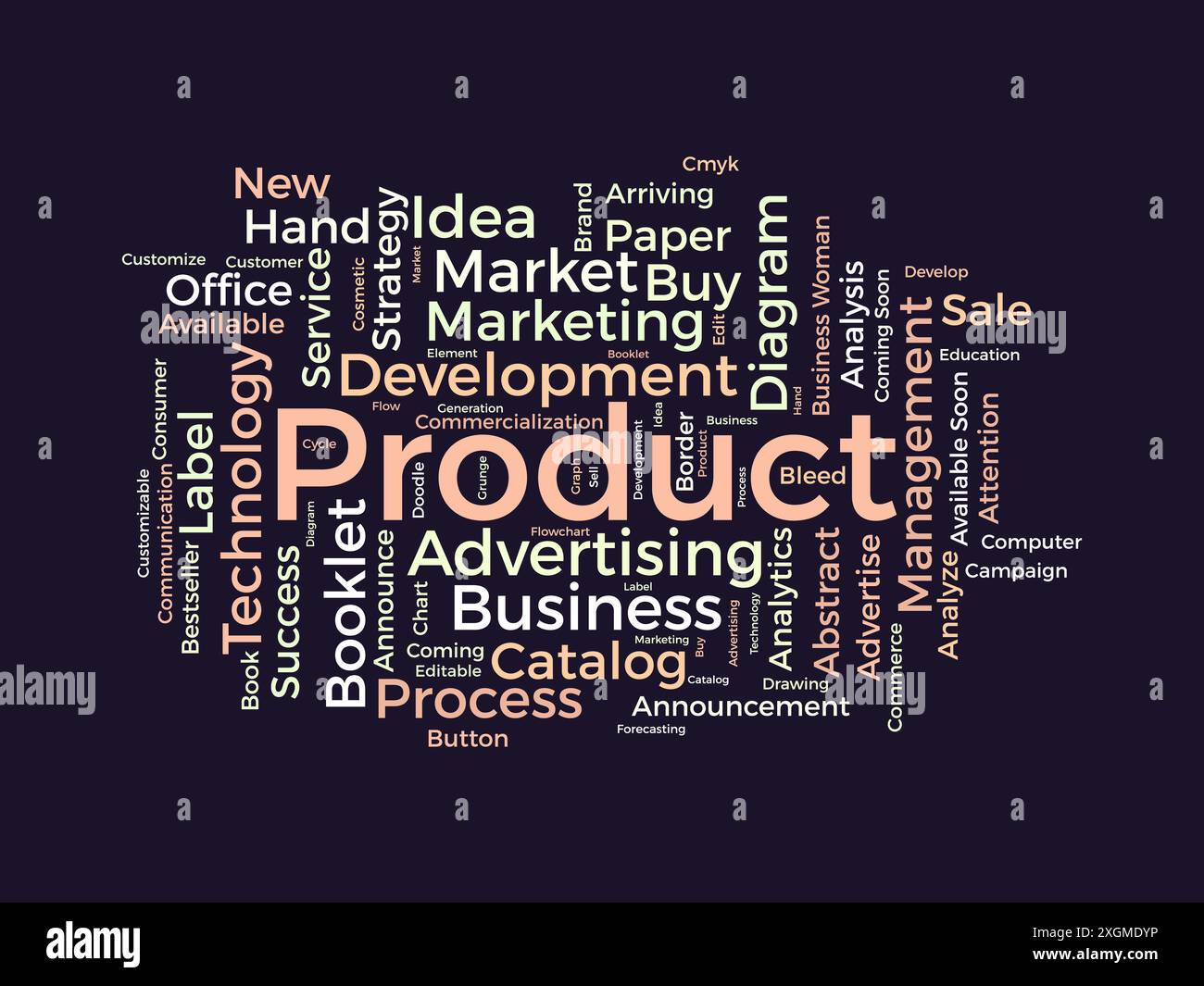 Modello wordcloud del prodotto. Background vettoriale del concetto aziendale. Illustrazione Vettoriale