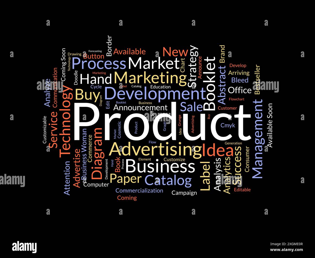 Modello wordcloud del prodotto. Background vettoriale del concetto aziendale. Illustrazione Vettoriale