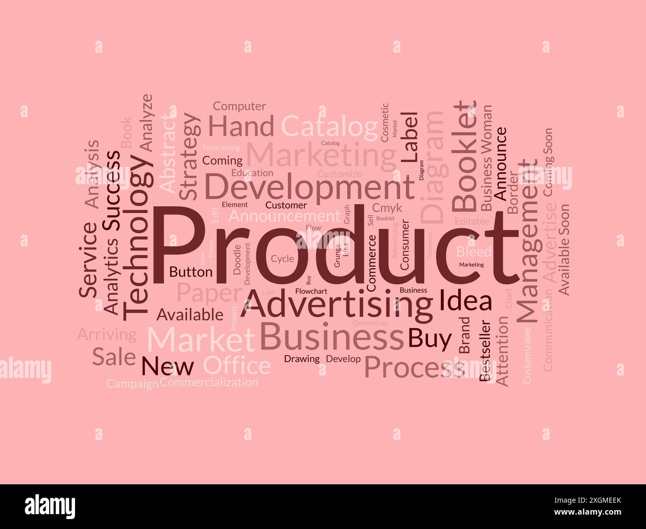 Modello wordcloud del prodotto. Background vettoriale del concetto aziendale. Illustrazione Vettoriale