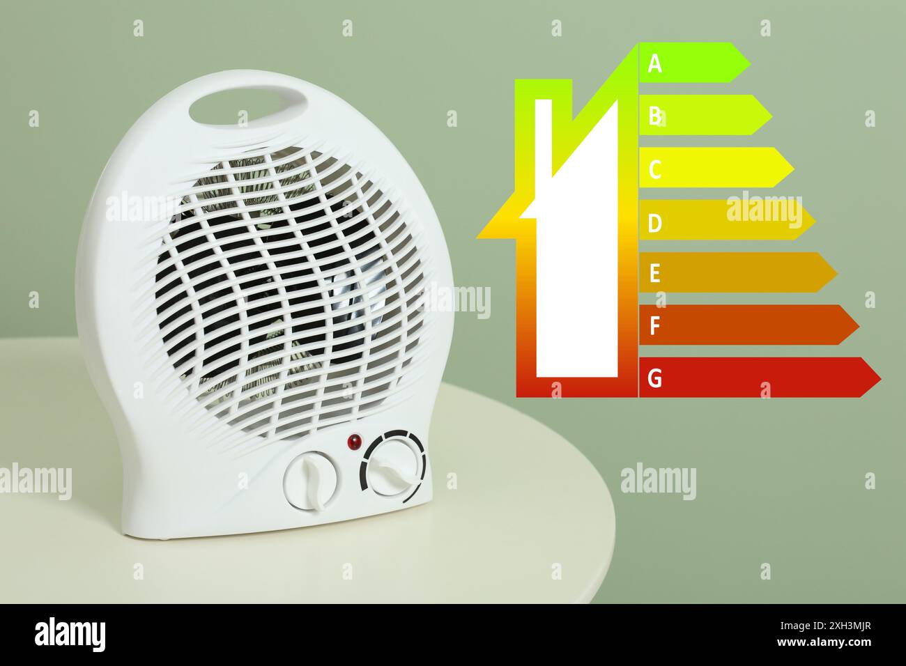 Etichetta di efficienza energetica e riscaldatore a ventola elettrica in ambienti interni Foto Stock