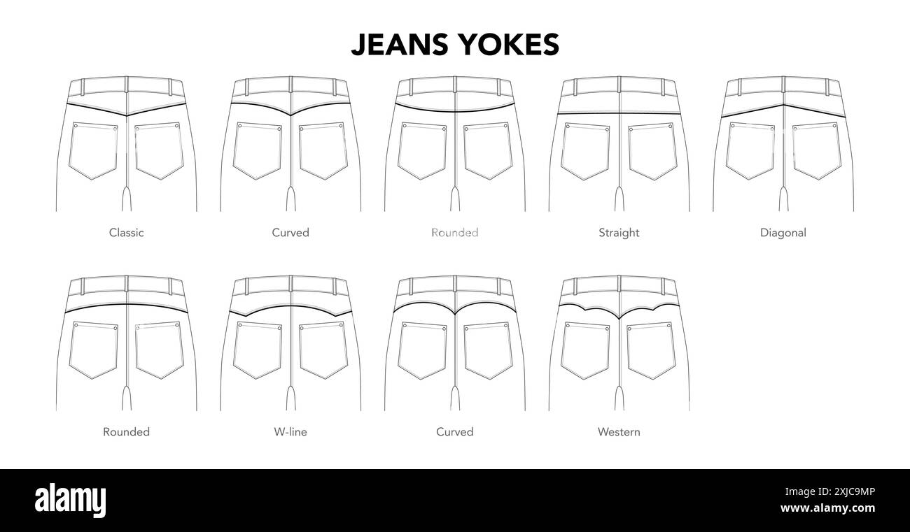 Set di Jeans Jokes Pants dettagli - classici, ricurvi, rotondi dritti, Western Diagonal Pockets illustrazione tecnica alla moda. Modello abbigliamento piatto. Donne, uomini unisex CAD mockup isolato Illustrazione Vettoriale