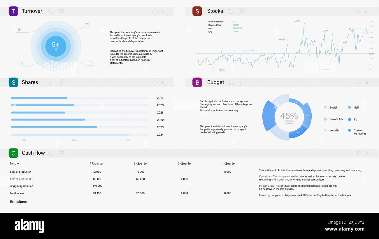 Rendering 3D: Applicazione di gestione aziendale con grafici, grafici e dati finanziari su sfondo bianco. Software per gli imprenditori per costruire una strategia. Modello di mockup per computer e laptop. Foto Stock