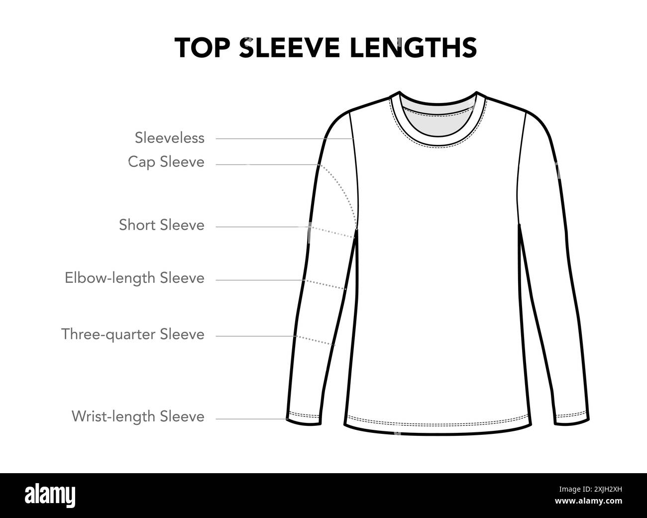 Set di camicie a maniche lunghe - - illustrazione tecnica alla moda senza maniche, berretto, corto, gomito, tre quarti e polso. Vista frontale modello abbigliamento piatto. Donne uomini unisex CAD mockup isolato Illustrazione Vettoriale