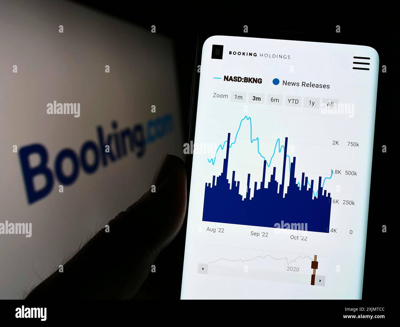 Stoccarda, Germania, 24-10-2022: Persona che possiede uno smartphone con sito web dell'agenzia di viaggi online olandese Booking.com sullo schermo davanti al logo. Concentrati su Foto Stock