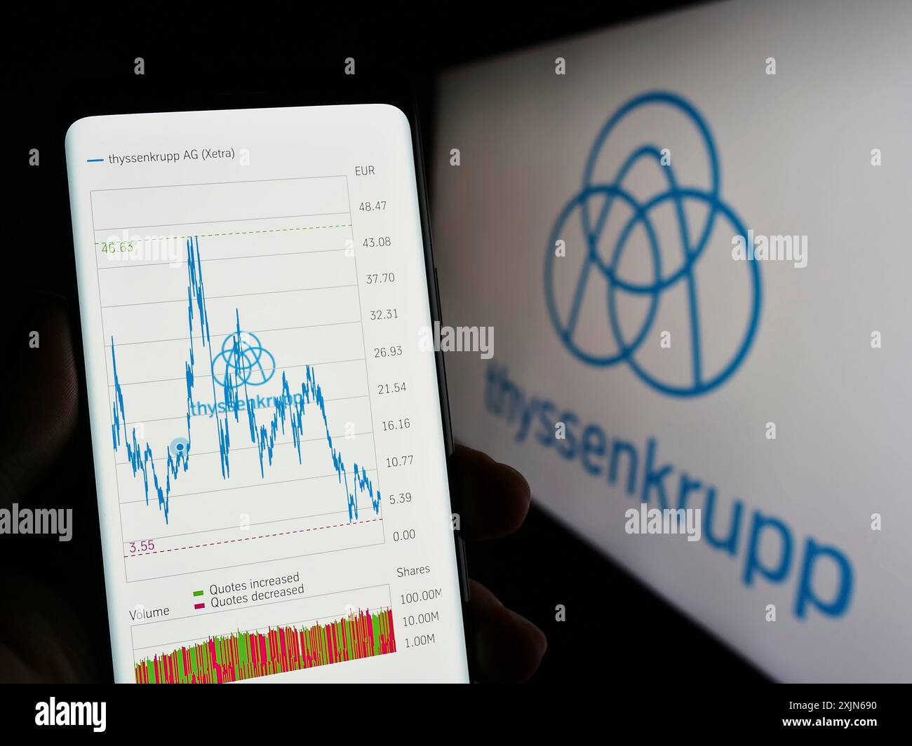 Stoccarda, Germania, 03-31-2023: Persona che detiene il cellulare con pagina web del conglomerato tedesco ThyssenKrupp AG sullo schermo davanti al logo della società. Foto Stock
