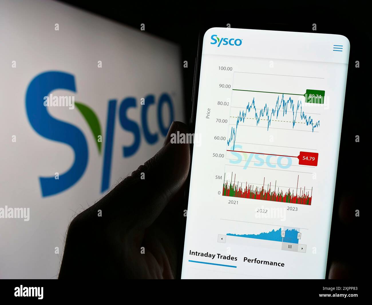 Stoccarda, Germania, 08-09-2023: Persona che detiene il cellulare con il sito web della società americana Sysco Corporation sullo schermo davanti al logo. Concentrati su Foto Stock