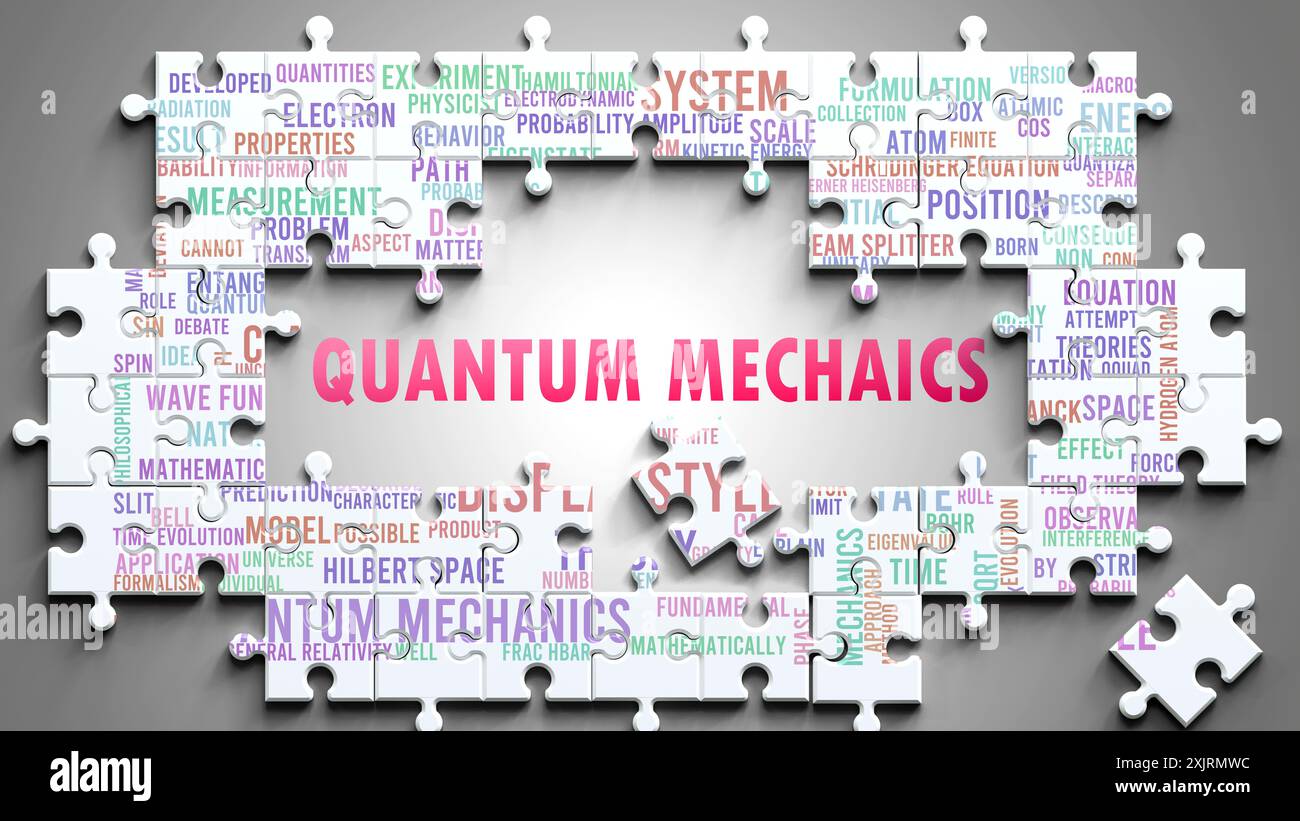 La meccanica quantistica è un argomento complesso, correlato ad altri argomenti importanti. Foto Stock