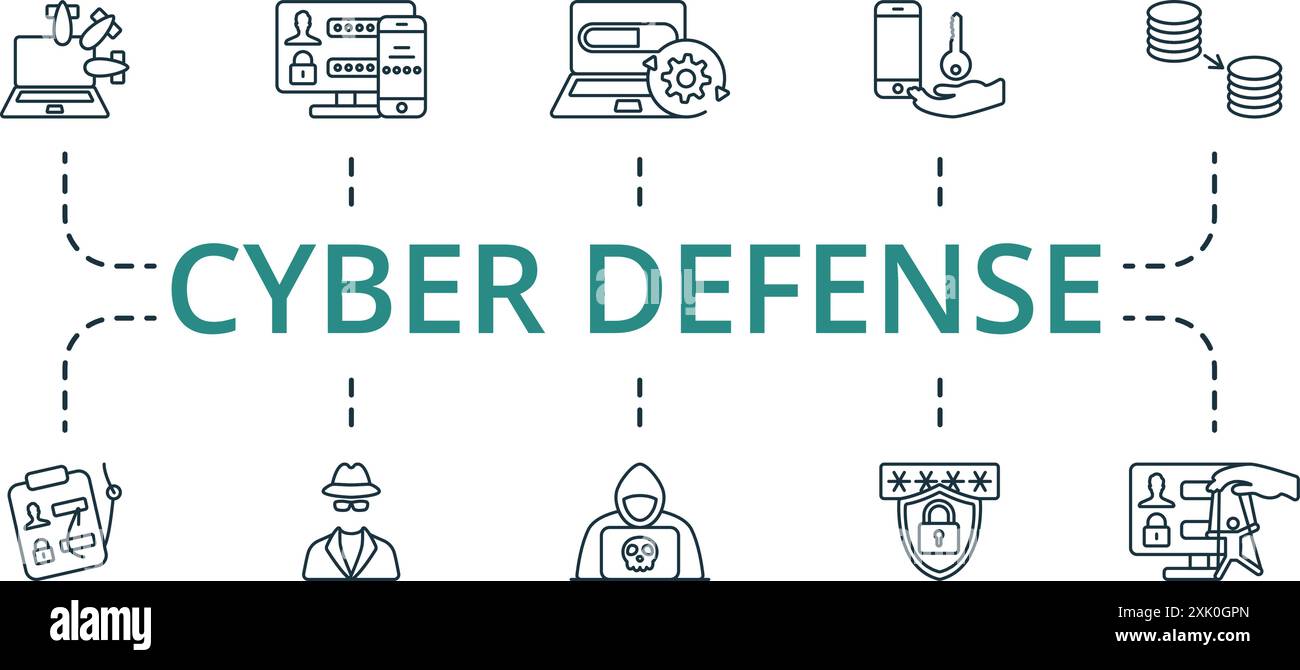 Set di icone di linea sottile Cyber Defense. Icona monocromatica Simple Cyber Defense. Chiave digitale, pagamento sicurezza, sicurezza di rete, crittografia dei dati Illustrazione Vettoriale