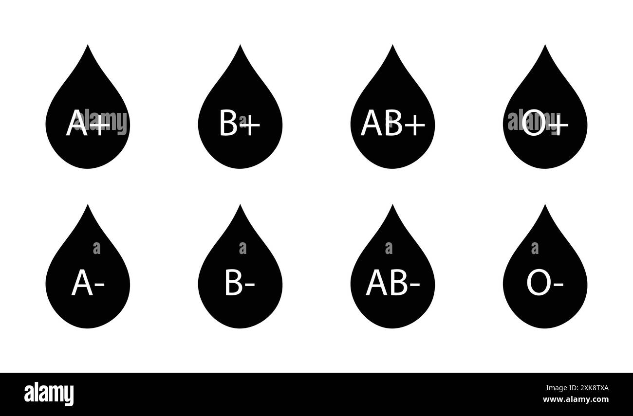 Icona del vettore del gruppo sanguigno impostata in nero. Gruppi sanguigni. Gocce di sangue con gruppo sanguigno. Concetto di donazione al sanguinamento. Goccia il sangue per la donazione. O, A, B, AB. Illustrazione Vettoriale