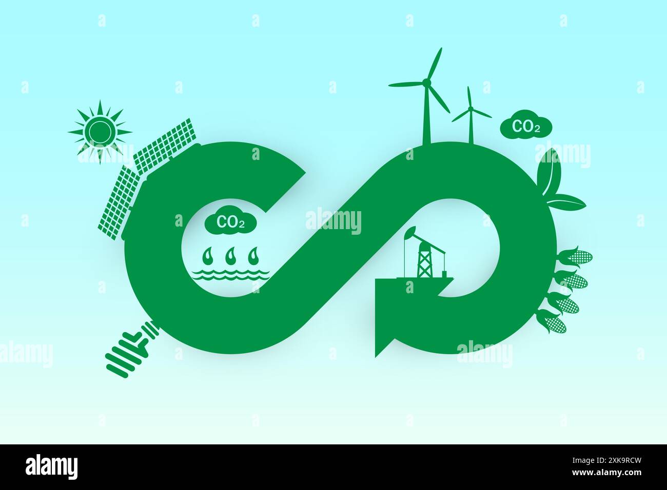 Eco-verde infinito, zero netto, economia circolare, allergia rinnovabile e salvare il concetto mondiale. Sviluppo sostenibile. Banner Eco. Foto Stock