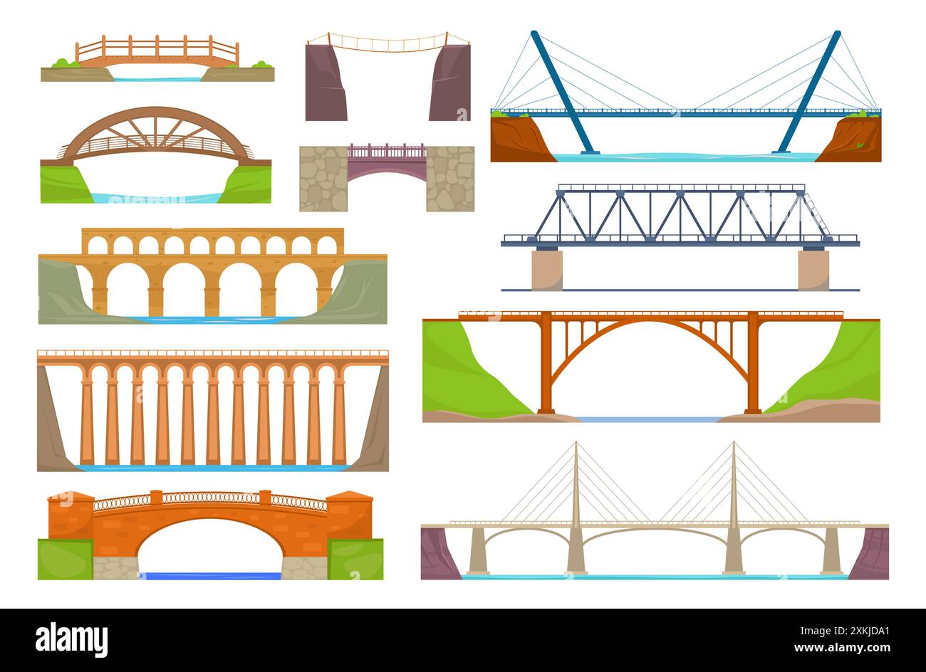 Ponti urbani e rurali. Architettura crossover. Si uniscono alle rive del fiume o al corpo idrico. Acquedotto di pietra. Strutture in metallo e legno. Fermentazione stradale Illustrazione Vettoriale