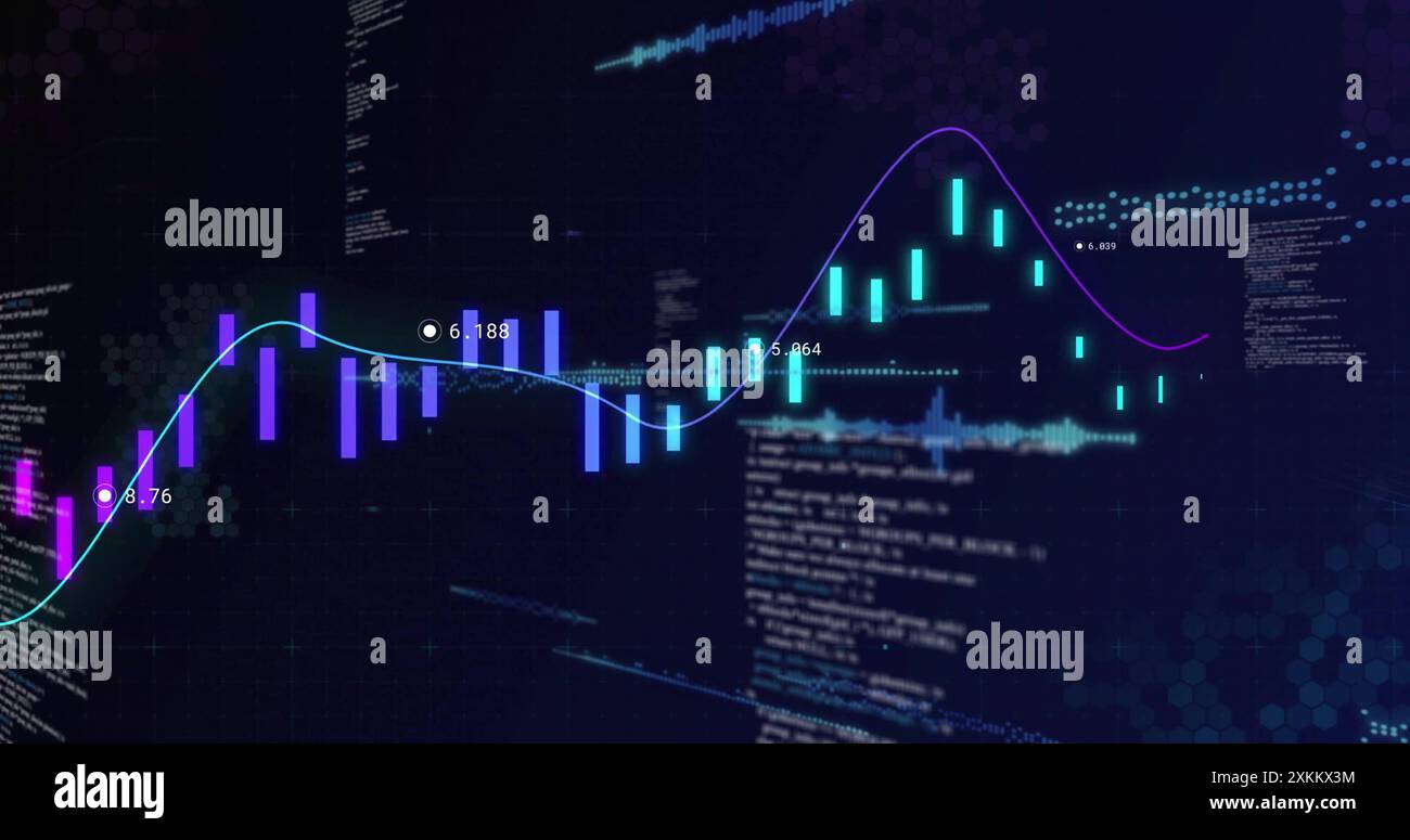 Dati finanziari e immagine dell'analisi del mercato azionario con grafici e grafici Foto Stock