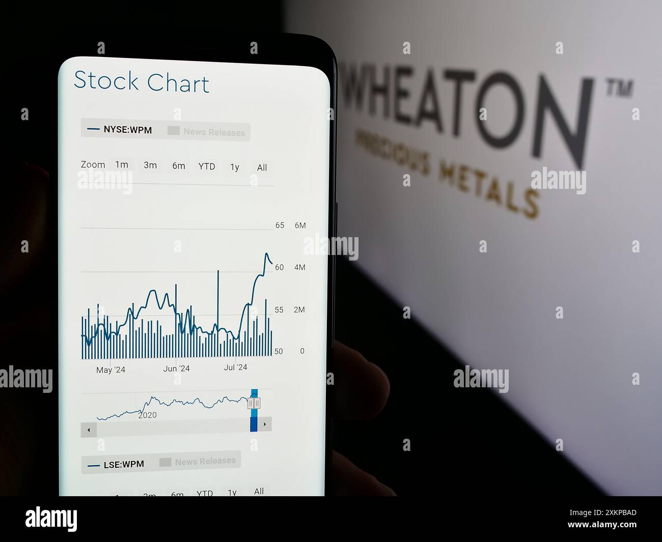 Persona che tiene un cellulare con pagina web della società canadese di metalli Wheaton Precious Metals Corp. Davanti al logo. Messa a fuoco al centro del display del telefono. Foto Stock