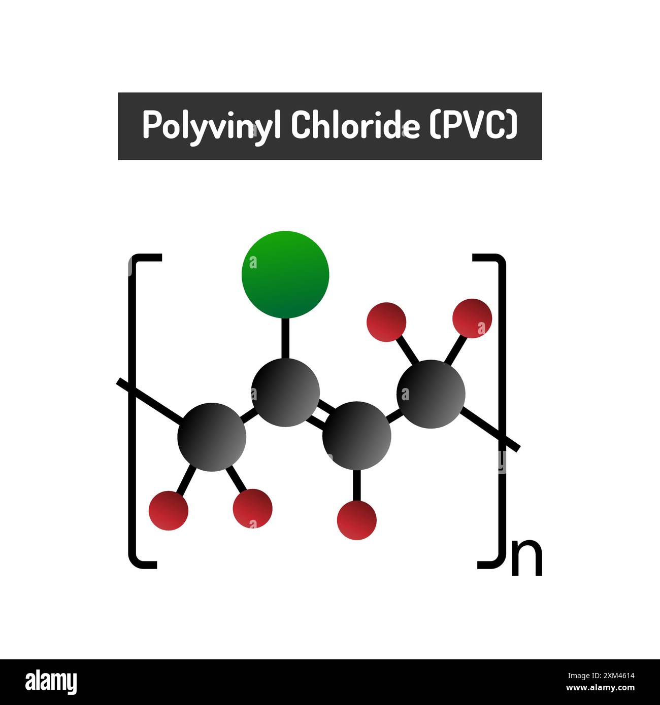 Molecola polimerica in cloruro di polivinile (PVC) Illustrazione Vettoriale