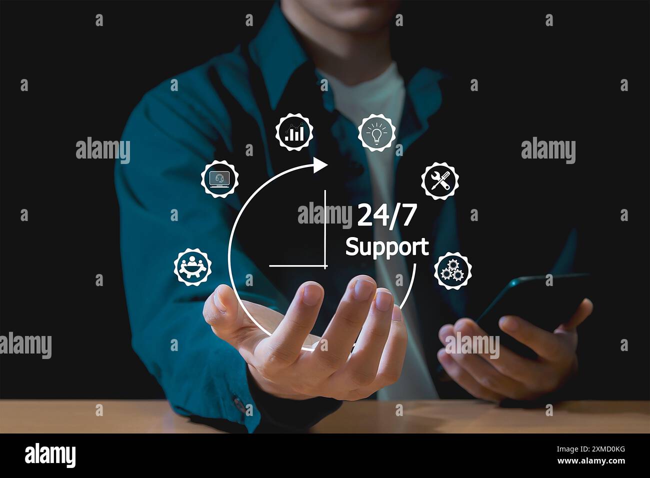 Servizio 24/7, servizio post-vendita concept negozio online nel servizio online 24/7 con accesso 24 ore su 24 a un servizio clienti globale a tempo pieno. Foto Stock