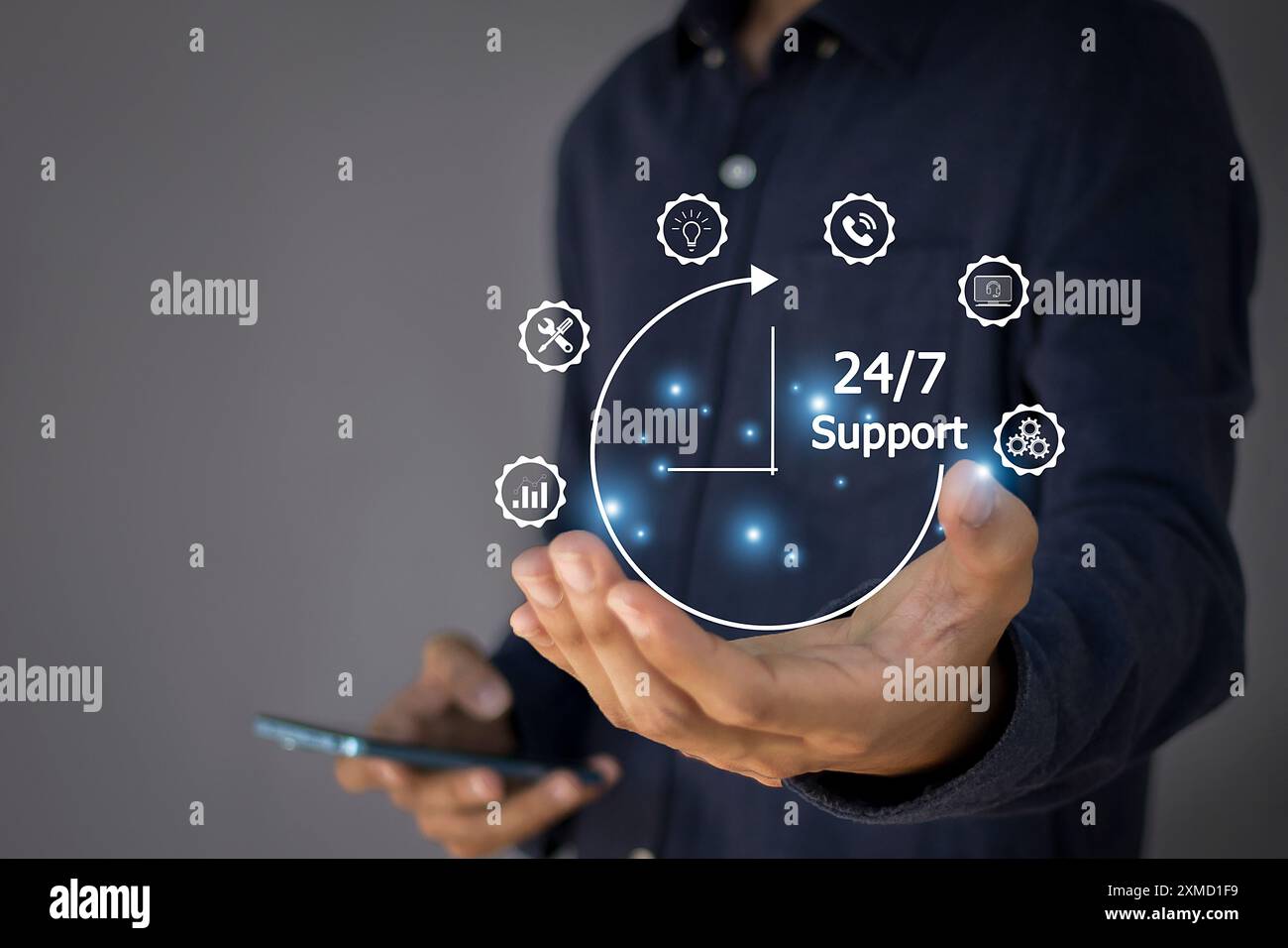 Servizio 24/7, servizio post-vendita concept negozio online nel servizio online 24/7 con accesso 24 ore su 24 a un servizio clienti globale a tempo pieno. Foto Stock