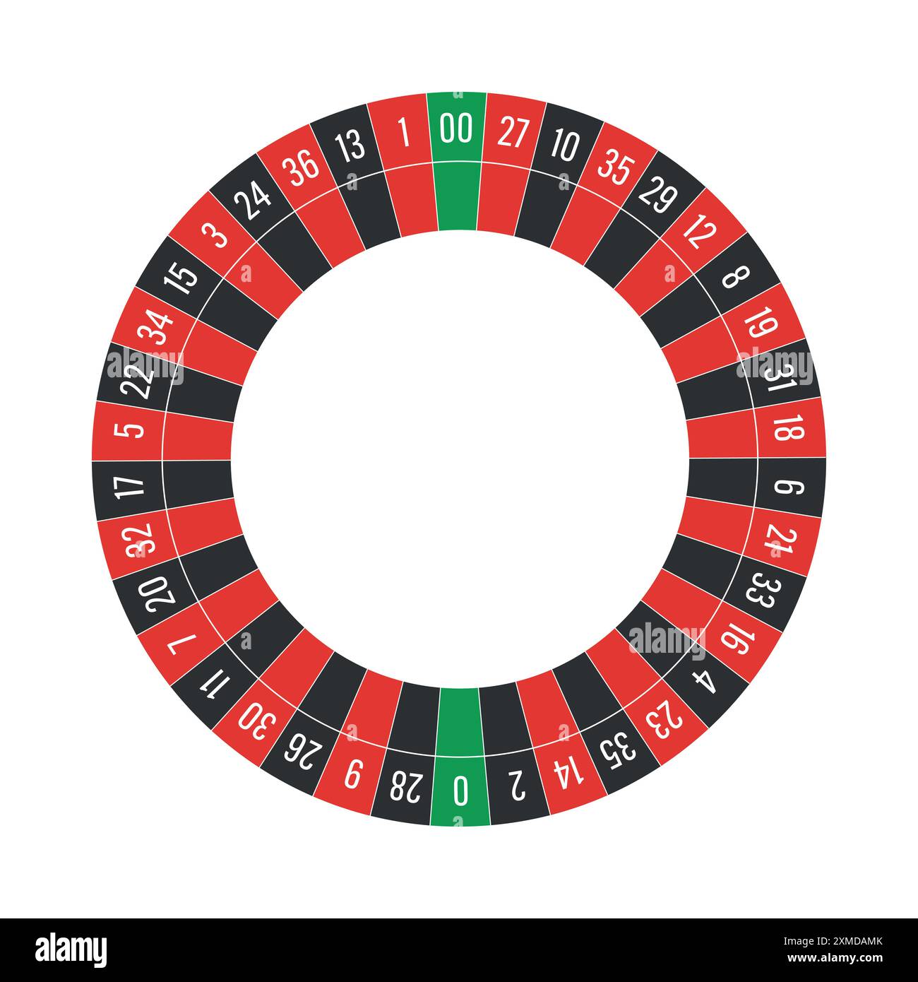 Vista dall'alto di una roulette americana con doppio zero. Illustrazione Vettoriale Vista dall'alto di una roulette americana con doppio zero. Illustrazione Vettoriale