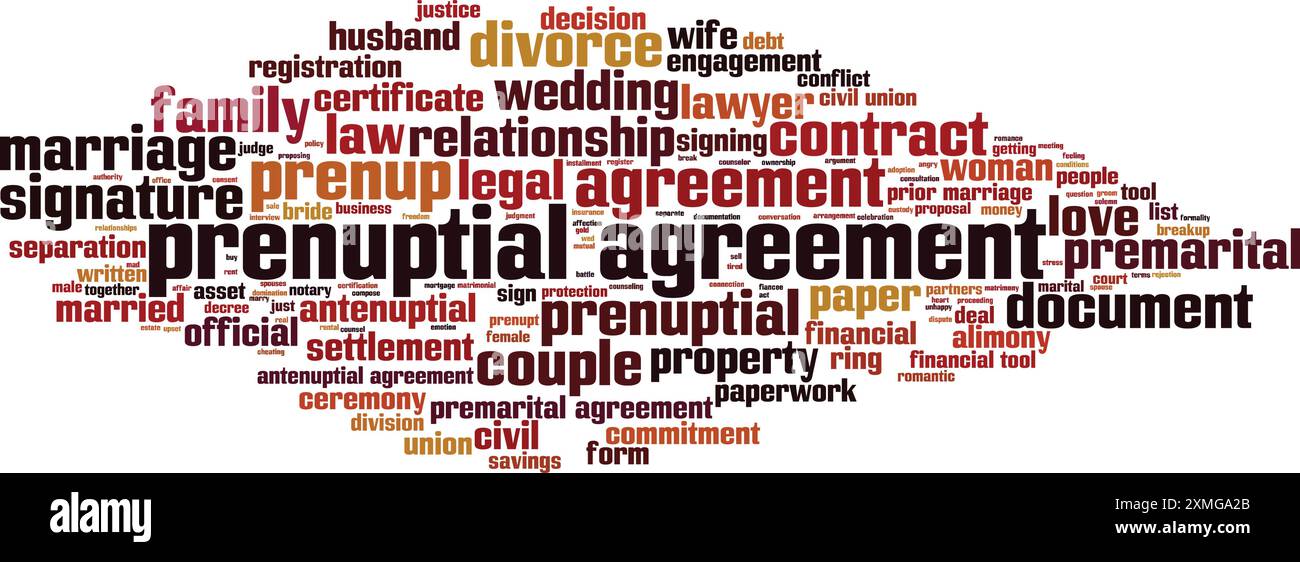 Concetto di Word cloud con accordo prematrimoniale. Collage fatto di parole sull'accordo prematrimoniale. Illustrazione vettoriale Illustrazione Vettoriale