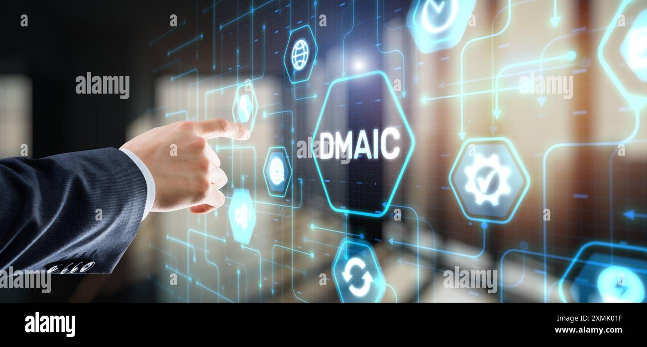 Definisci misura analizza migliora controllo. Concetto di controllo qualità della tecnologia di innovazione industriale Six Sigma DMAIC Foto Stock